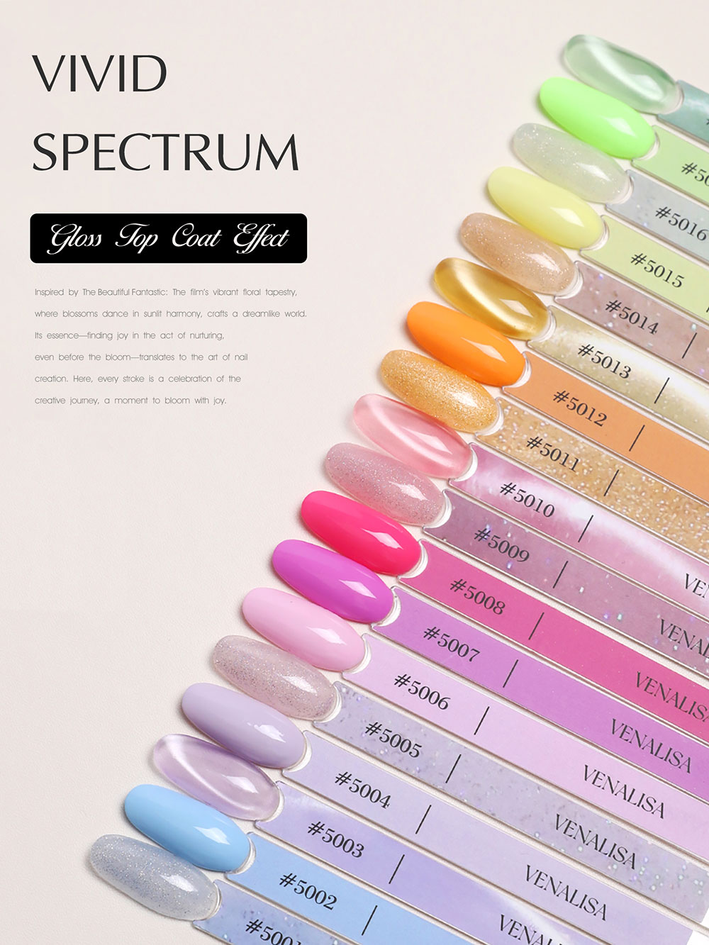 Venalisa V6 Lakier Hybrydowy d – Uv Lamp Nail Resin recenzja i cena