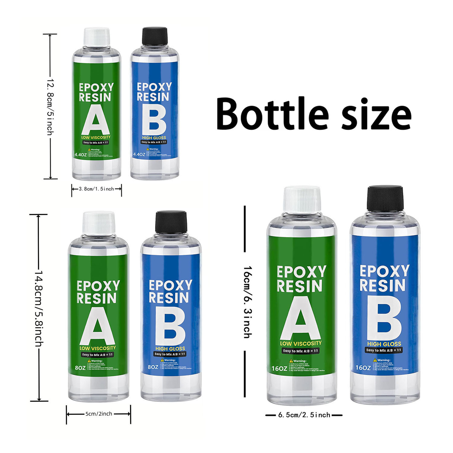 Zestaw do odlewania żywicy epo – Resin Art Supplies recenzja i cena